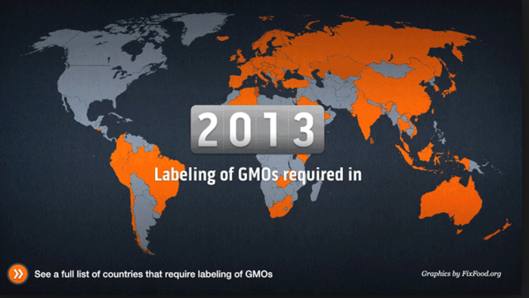Labeling of GMOs